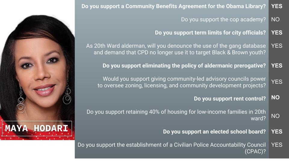 20th Ward Forum_ YES_NOs (3)
