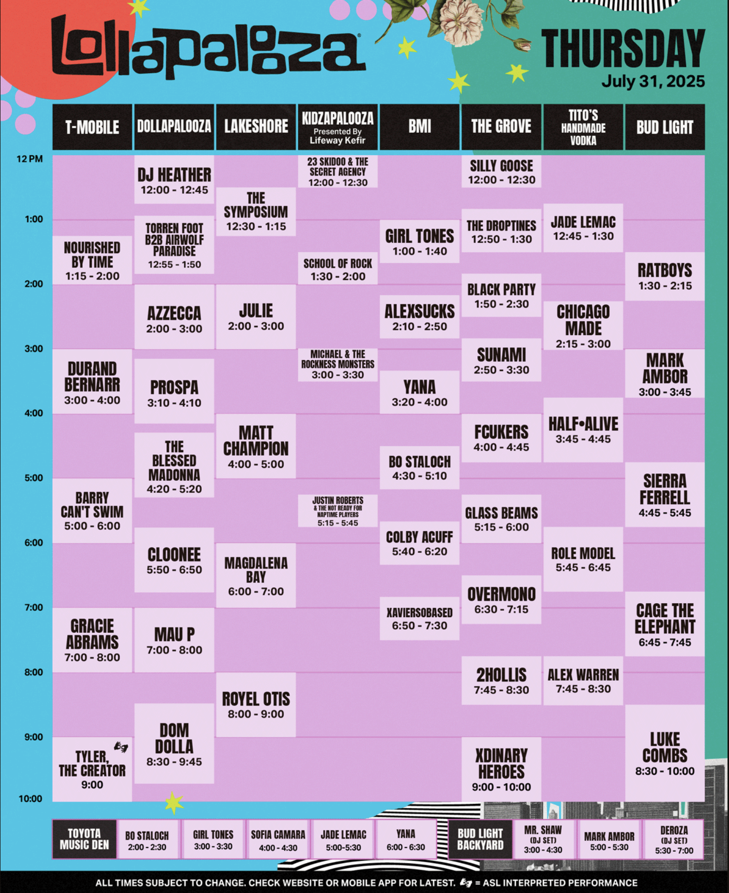 2025 Lollapalooza schedule for Thursday, July 31.