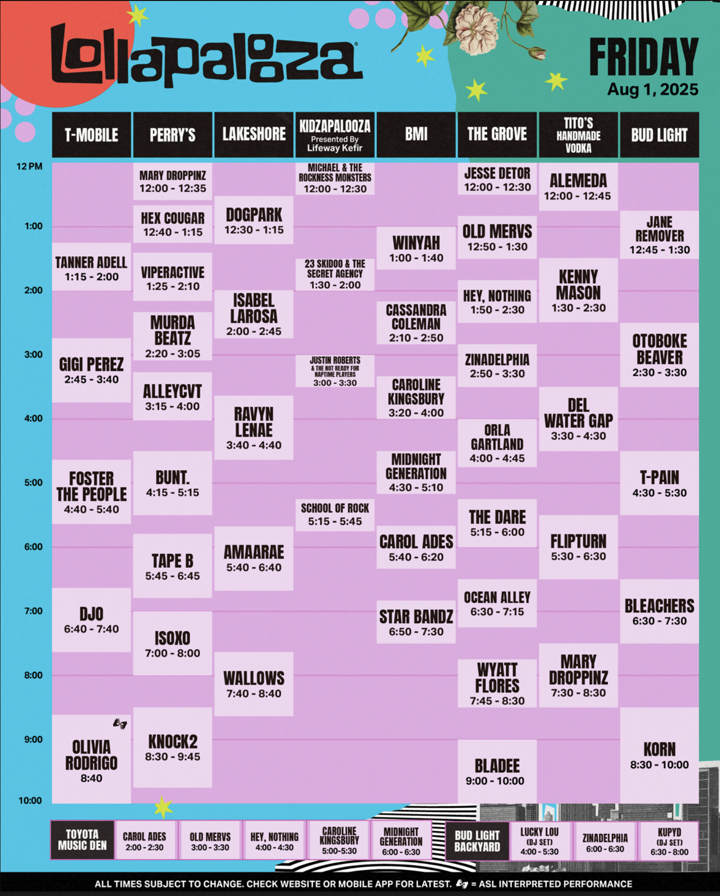 2025 Lollapalooza schedule for Friday, August 1.