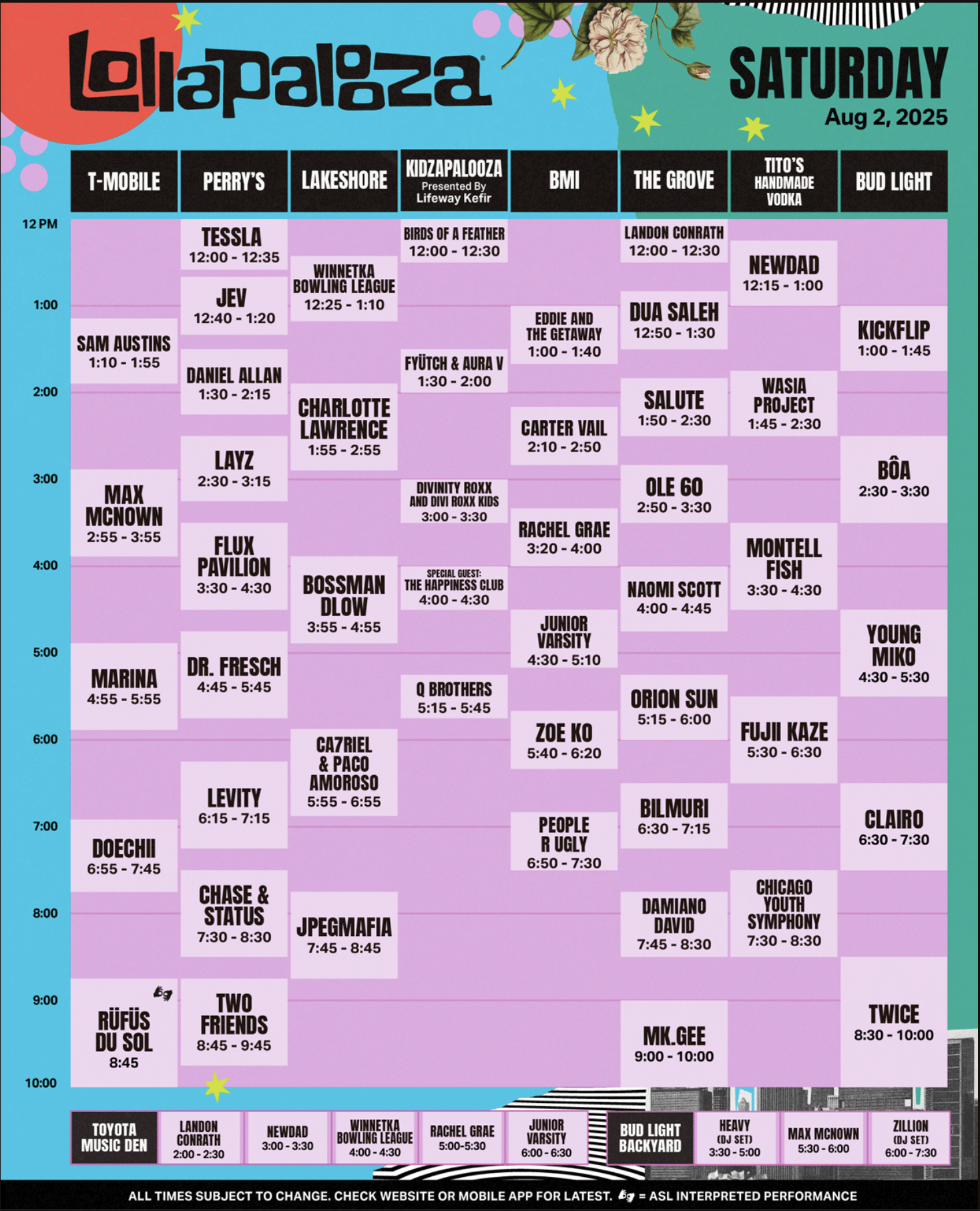 2025 Lollapalooza schedule for Saturday, August 2.