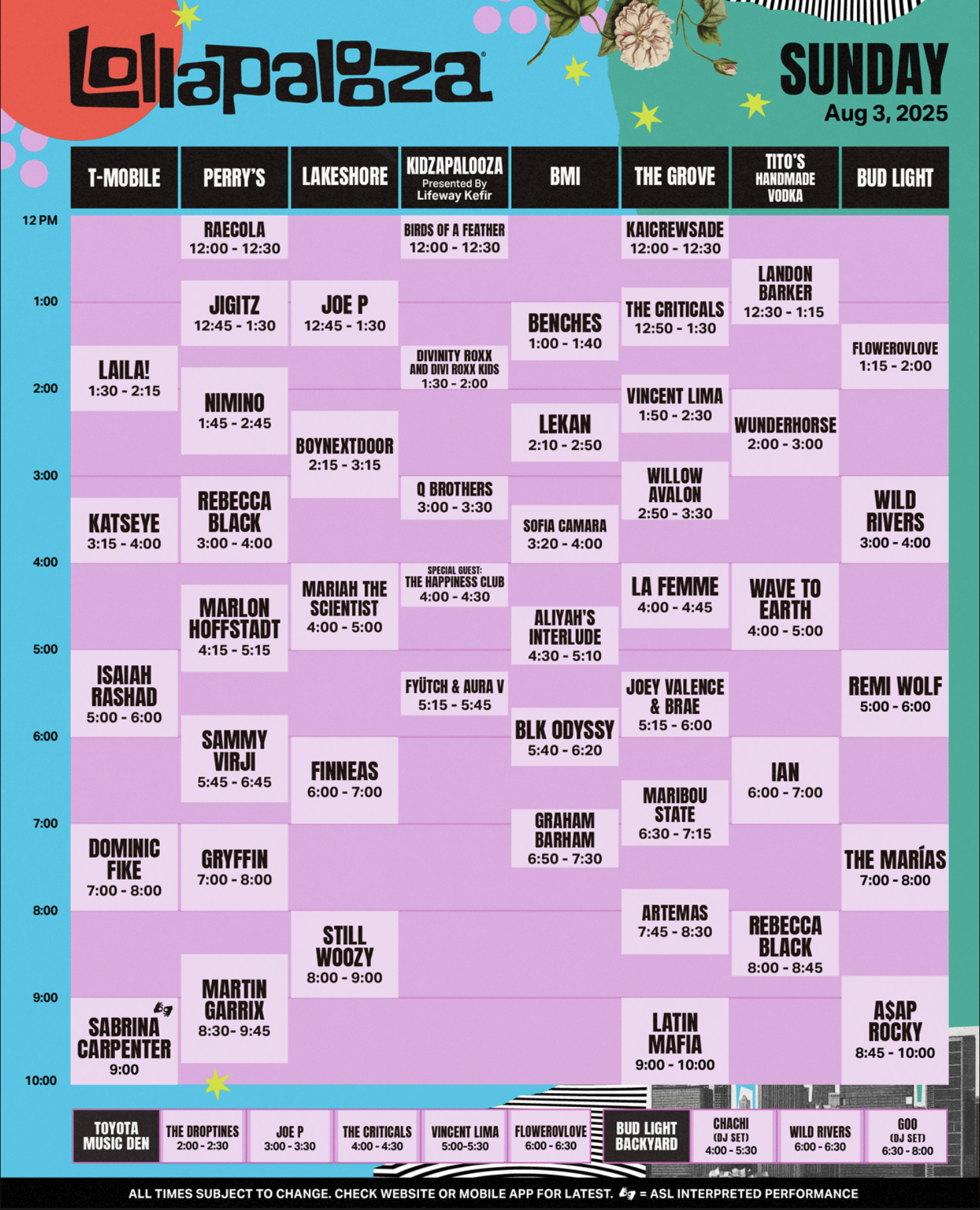 2025 Lollapalooza schedule for Sunday, August 3.